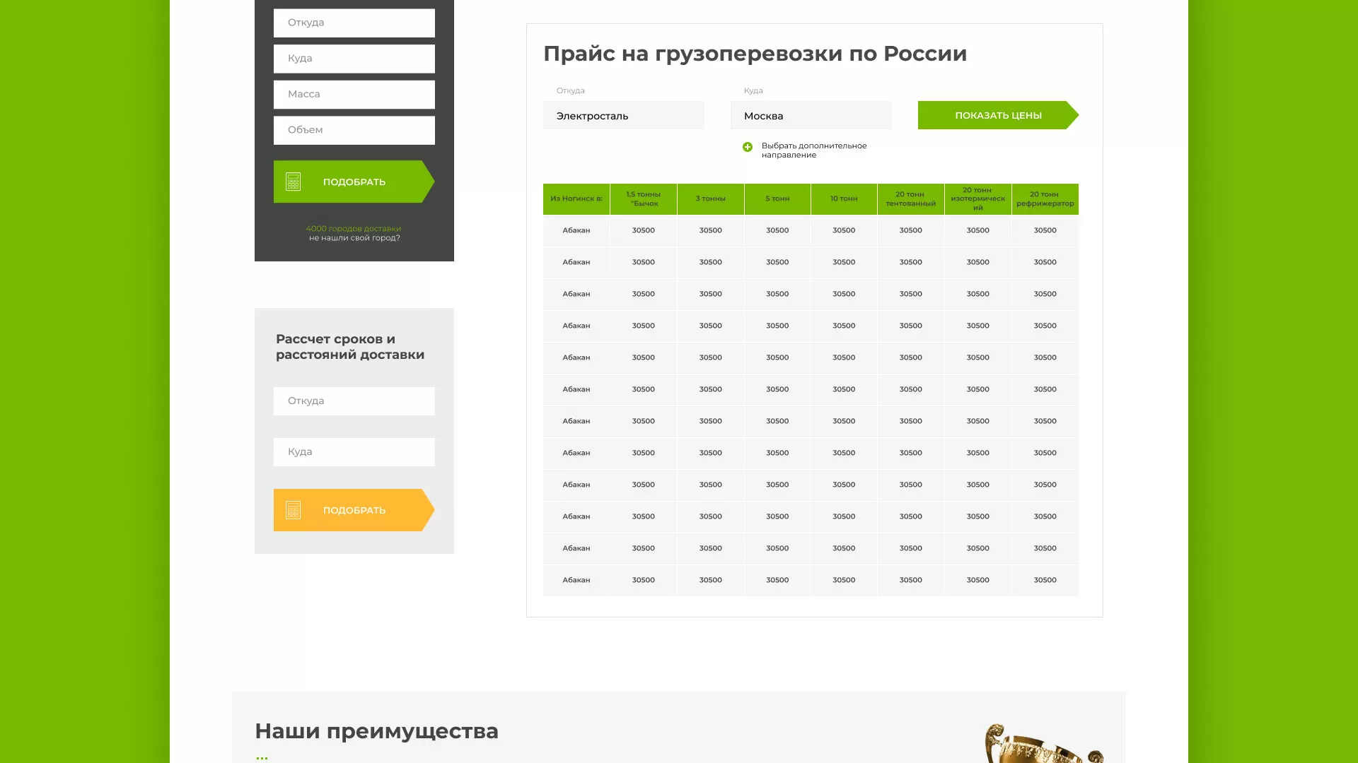 Разработка логотипа и сайта компании «Инком-Логистика» в Бодайбо