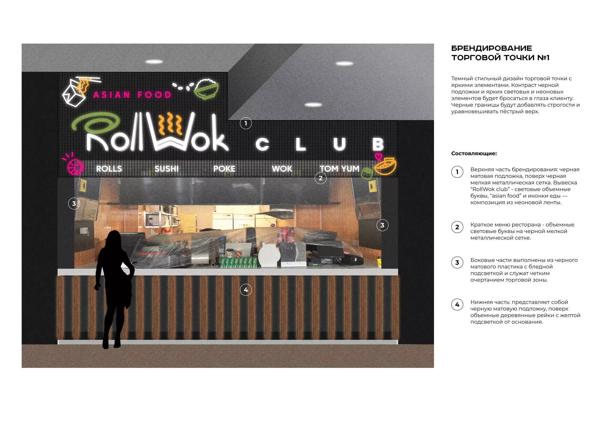 Брендирование торговых точек суши-бара «Roll Wok Club» в Бодайбо
