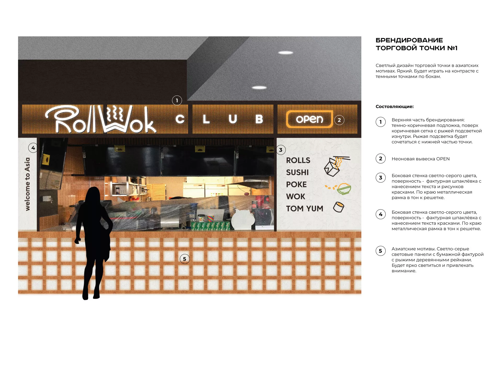Брендирование торговых точек суши-бара «Roll Wok Club» в Бодайбо